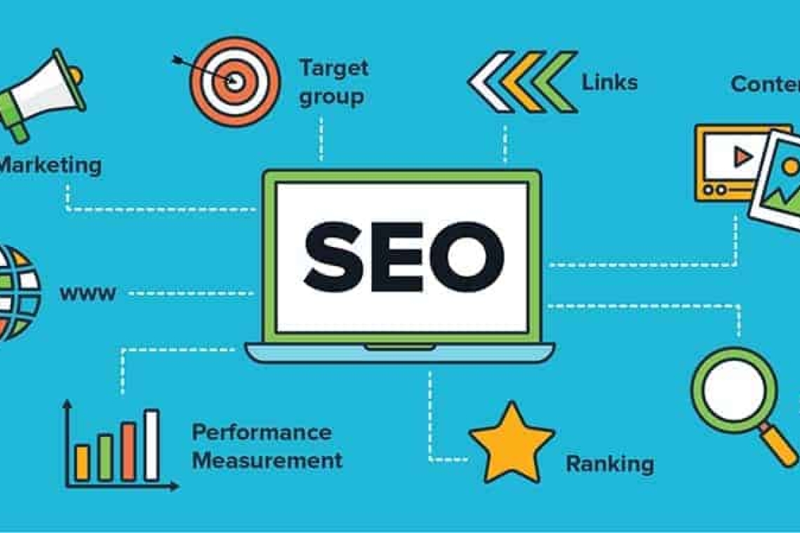 Δέκα αποτελεσματικές τακτικές SEO για βελτιστοποίηση της ιστοσελίδας σας