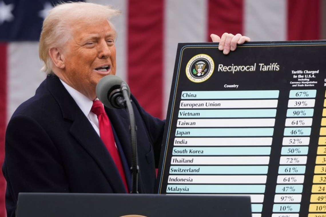 Νέοι δασμοί Τραμπ: Επιδράσεις σε χαλκό και εμπορεύματα από Temu &amp; Shein