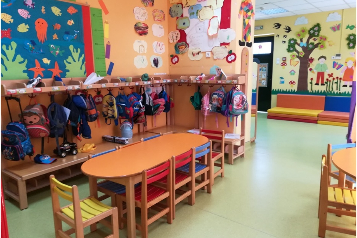 Κενές θέσεις και προκλήσεις στα νηπιαγωγεία 